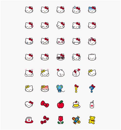 You can also click on the button that floats on the right side of the screen. . Hello kitty emoji text